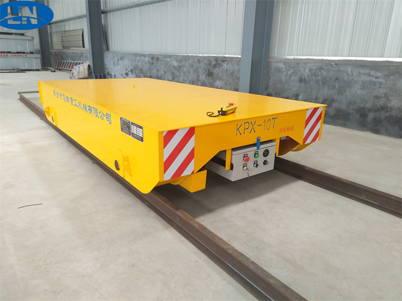 Пренос аутомобила на железнице