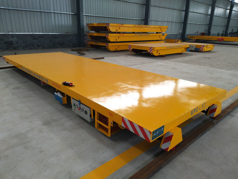 Може се железнички трансферни кочија кретати и хоризонтално и вертикално